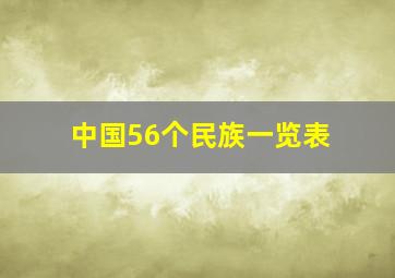 中国56个民族一览表