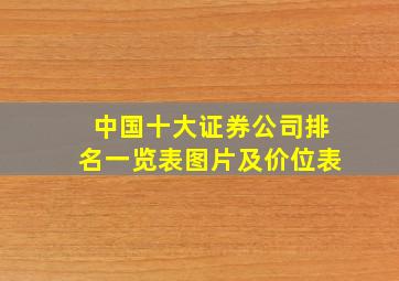 中国十大证券公司排名一览表图片及价位表