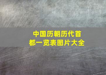 中国历朝历代首都一览表图片大全