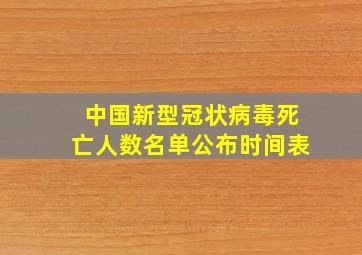 中国新型冠状病毒死亡人数名单公布时间表