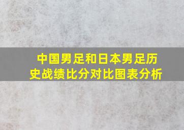 中国男足和日本男足历史战绩比分对比图表分析