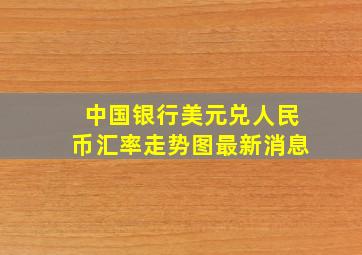 中国银行美元兑人民币汇率走势图最新消息