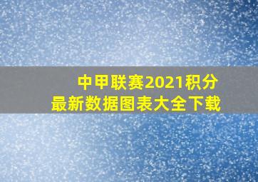 中甲联赛2021积分最新数据图表大全下载