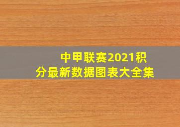 中甲联赛2021积分最新数据图表大全集