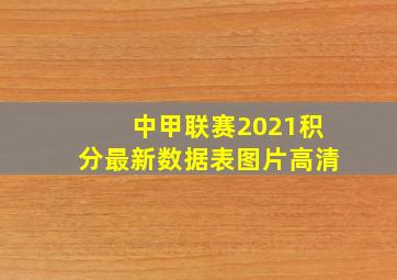 中甲联赛2021积分最新数据表图片高清