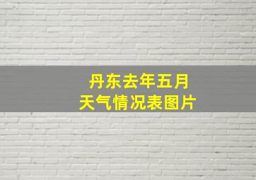 丹东去年五月天气情况表图片