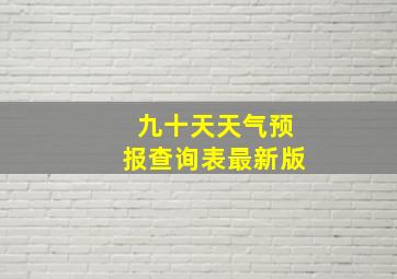 九十天天气预报查询表最新版