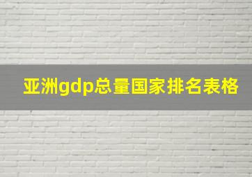 亚洲gdp总量国家排名表格