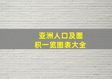 亚洲人口及面积一览图表大全