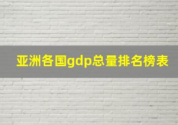 亚洲各国gdp总量排名榜表