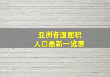 亚洲各国面积人口最新一览表