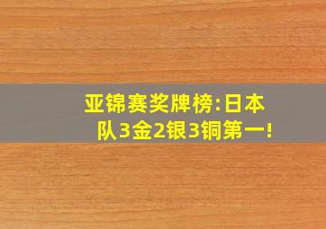 亚锦赛奖牌榜:日本队3金2银3铜第一!