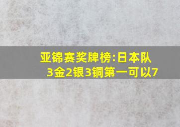 亚锦赛奖牌榜:日本队3金2银3铜第一可以7