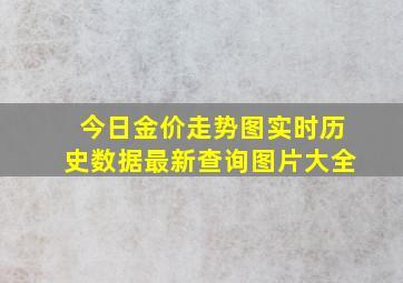 今日金价走势图实时历史数据最新查询图片大全