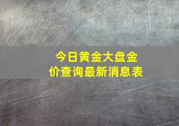 今日黄金大盘金价查询最新消息表