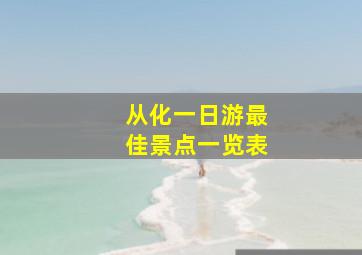 从化一日游最佳景点一览表