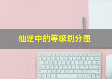 仙逆中的等级划分图