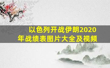 以色列开战伊朗2020年战绩表图片大全及视频