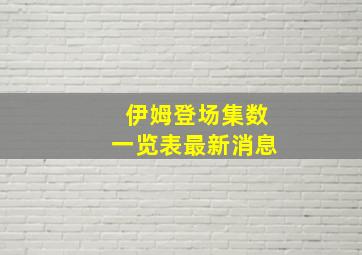 伊姆登场集数一览表最新消息