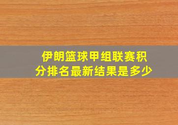 伊朗篮球甲组联赛积分排名最新结果是多少