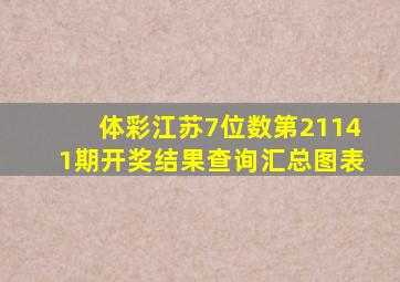 体彩江苏7位数第21141期开奖结果查询汇总图表