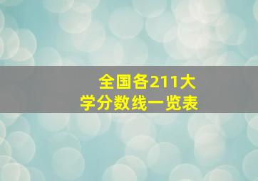 全国各211大学分数线一览表