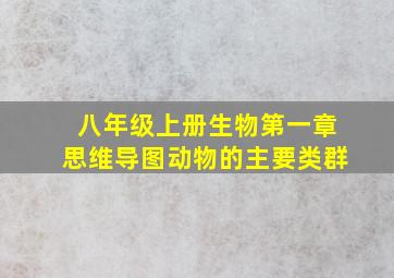 八年级上册生物第一章思维导图动物的主要类群