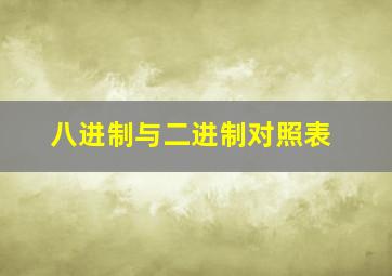 八进制与二进制对照表