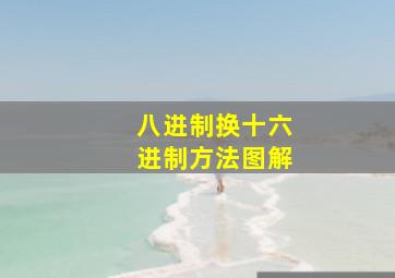 八进制换十六进制方法图解