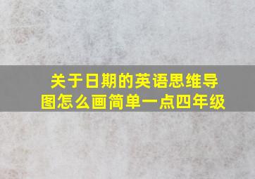 关于日期的英语思维导图怎么画简单一点四年级