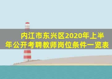 内江市东兴区2020年上半年公开考聘教师岗位条件一览表