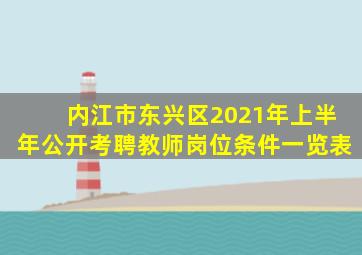 内江市东兴区2021年上半年公开考聘教师岗位条件一览表