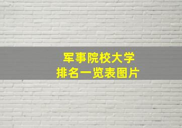 军事院校大学排名一览表图片