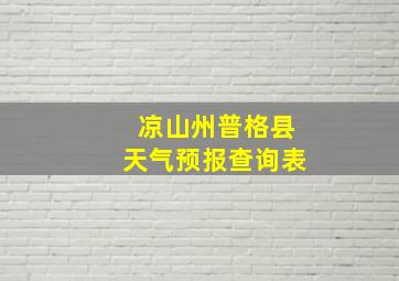 凉山州普格县天气预报查询表