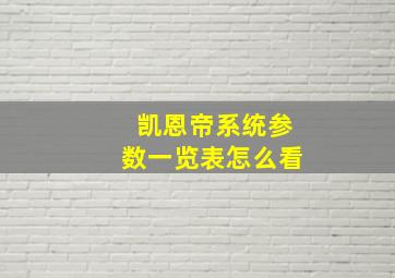 凯恩帝系统参数一览表怎么看