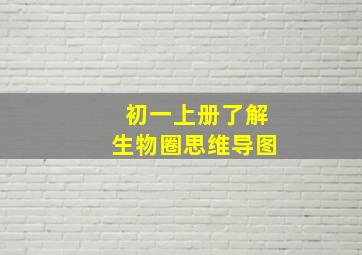 初一上册了解生物圈思维导图