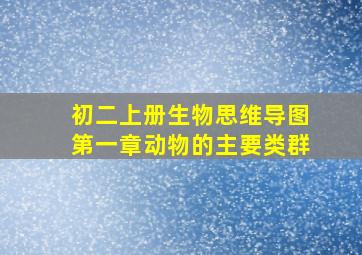 初二上册生物思维导图第一章动物的主要类群