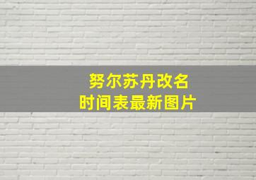 努尔苏丹改名时间表最新图片