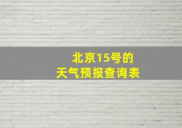 北京15号的天气预报查询表