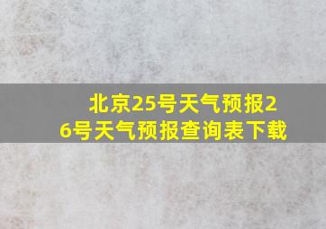 北京25号天气预报26号天气预报查询表下载