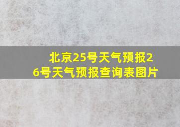 北京25号天气预报26号天气预报查询表图片