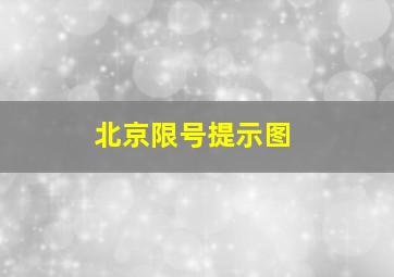 北京限号提示图