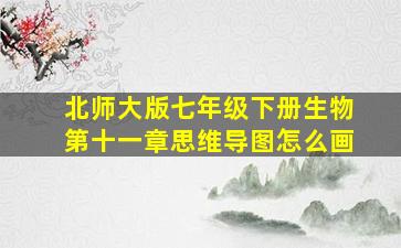 北师大版七年级下册生物第十一章思维导图怎么画