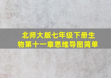 北师大版七年级下册生物第十一章思维导图简单