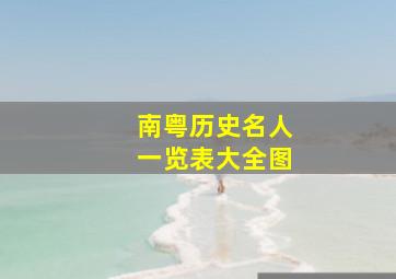 南粤历史名人一览表大全图