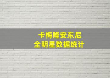 卡梅隆安东尼全明星数据统计