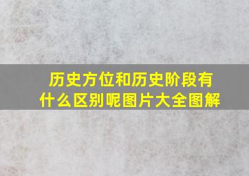 历史方位和历史阶段有什么区别呢图片大全图解