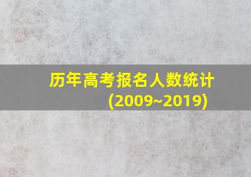 历年高考报名人数统计(2009~2019)