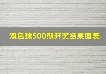 双色球500期开奖结果图表