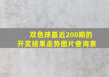 双色球最近200期的开奖结果走势图片查询表